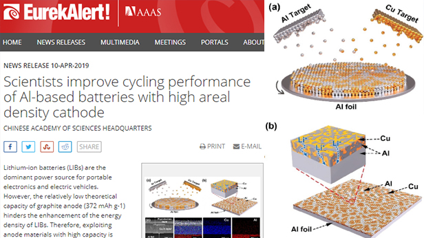 Improved stability of high-capacity anode by co-deposition strategy